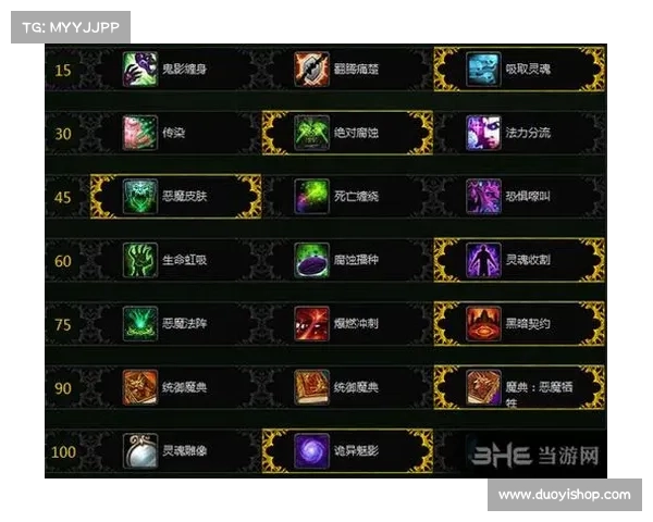 魔兽世界大师：缔造通关攻略